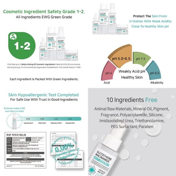 APLB Glutathione Niacinamide Mist Essence 105ml - Image 5